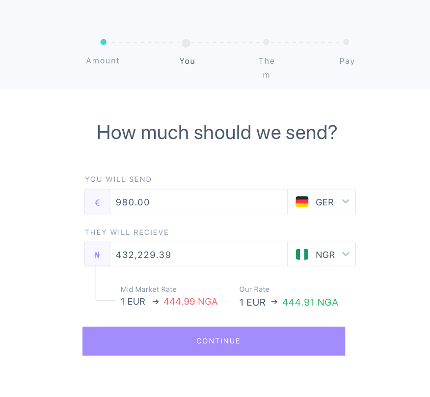 Send Money To Somalia Somalia Money Transfer App Talkremit - 